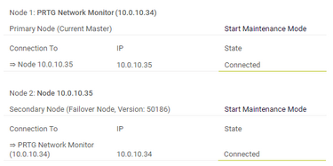 PRTG Cluster Status PRTG Cluster Status