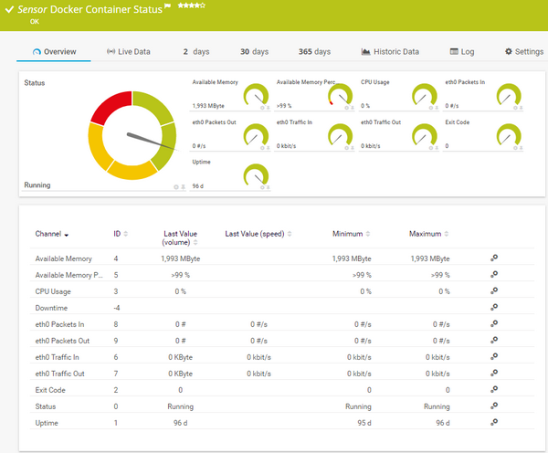 Docker Container Status Sensor Docker Container Status Sensor