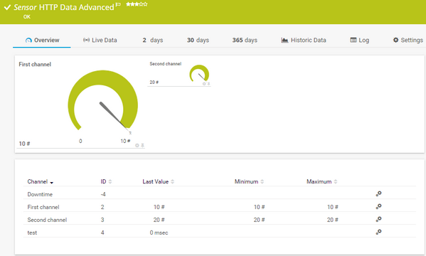 HTTP Data Advanced Sensor HTTP Data Advanced Sensor