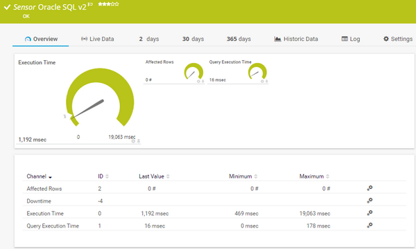 Oracle SQL v2 Sensor Oracle SQL v2 Sensor
