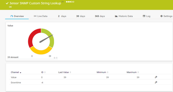 SNMP Custom String Lookup Sensor SNMP Custom String Lookup Sensor