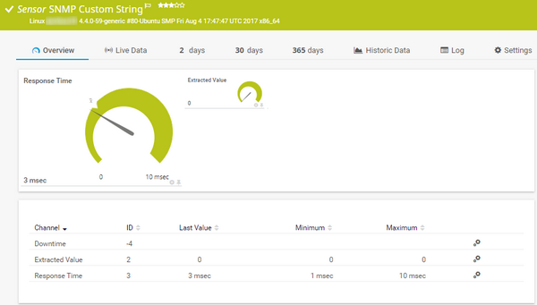 SNMP Custom String Sensor SNMP Custom String Sensor