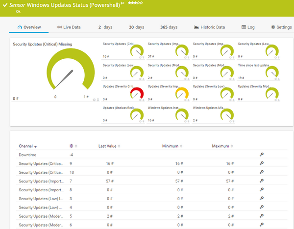 Windows Updates Status (Powershell) Sensor Windows Updates Status (Powershell) Sensor