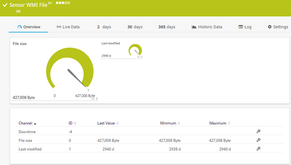 WMI File Sensor WMI File Sensor