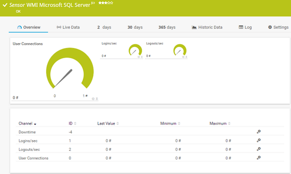WMI Microsoft SQL Server Sensor WMI Microsoft SQL Server Sensor